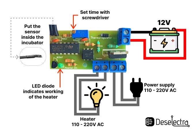 wirng diagram of incubator thermostat